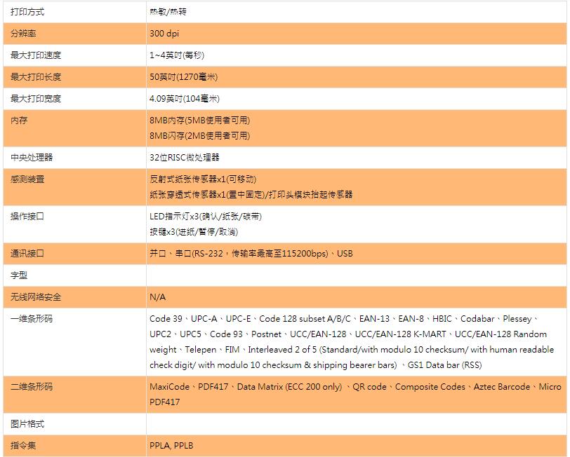 圖片關鍵詞